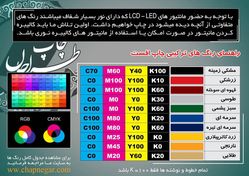 جدول ترکیب رنگ ها در چاپ